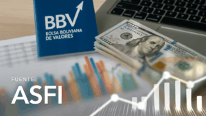 Volumen de Operaciones por Emisor e Instrumento