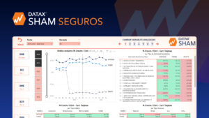 SHAM Seguros - Herramienta de Análisis del Mercado Asegurador