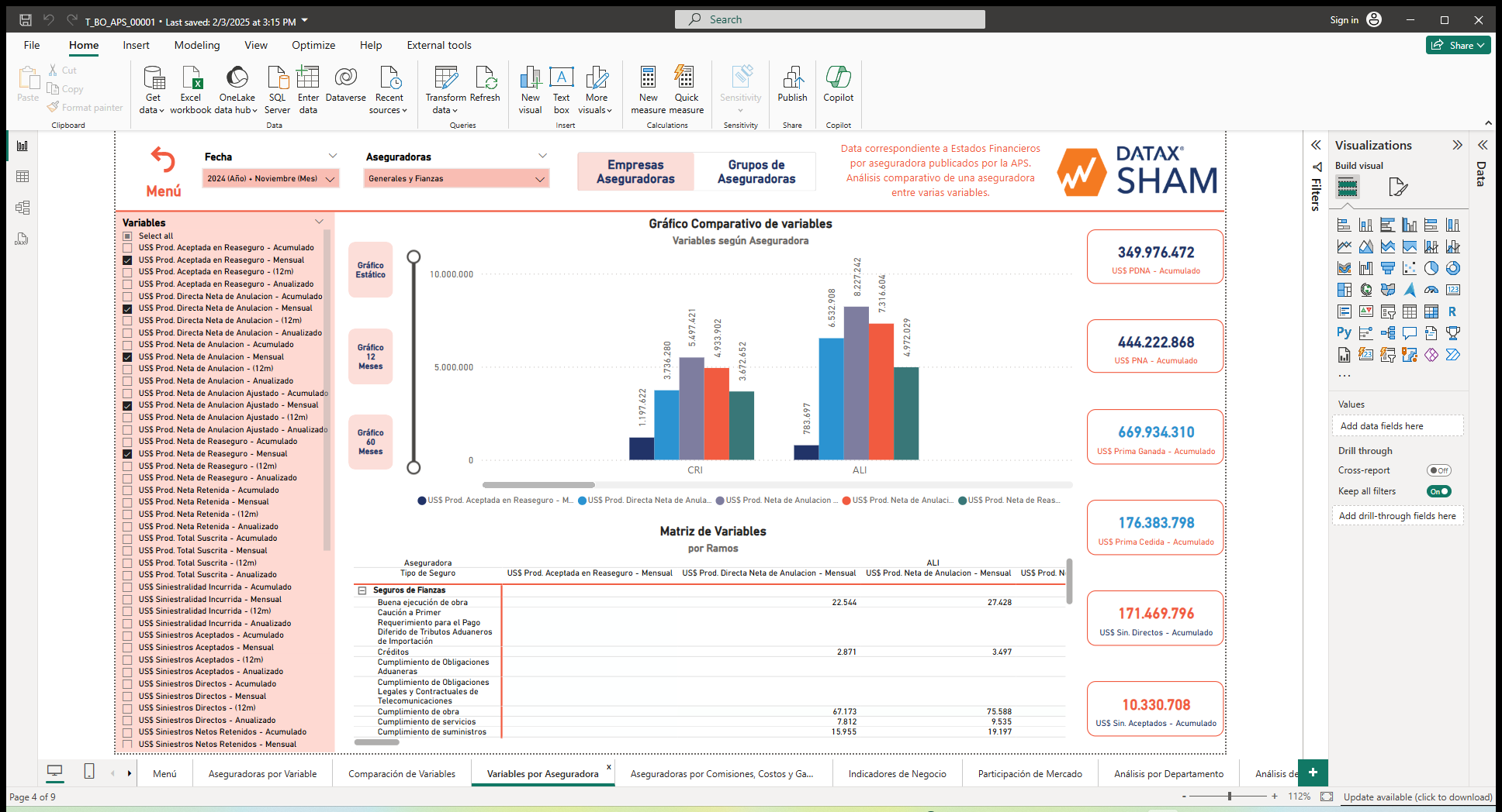 SHAM Seguros - Herramienta de Análisis del Mercado Asegurador