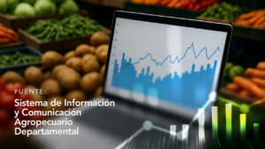 Precios Diarios Productos Agropecuarios en Mercados de Bolivia