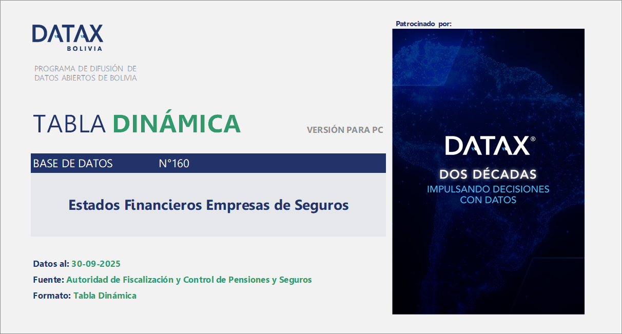 Estados Financieros Empresas de Seguros