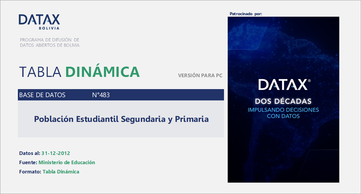 Población Estudiantil Segundaria y Primaria