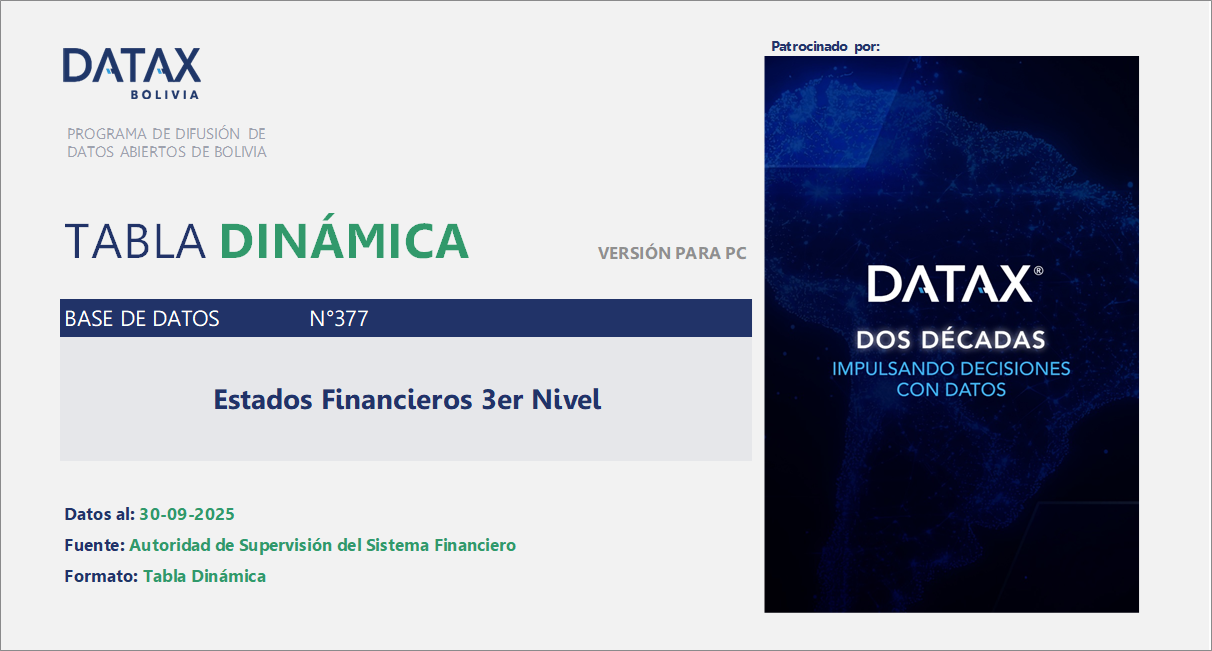 Estados Financieros 3er Nivel