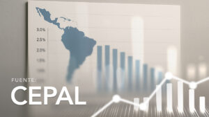 Tasa de Crecimiento Anual Promedio de la Población Total por Quinquenios de América Latina