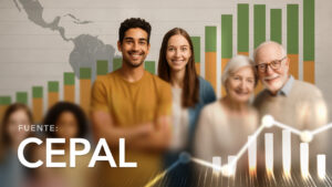 Estructura en Porcentaje de la Población Total por Grupos de Edad de América Latina