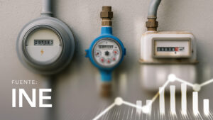 Índice de Consumo de Energía Eléctrica, Agua Potable y Gas Licuado de Petróleo