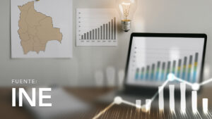 Consumo y Número de Conexiones de Energía Eléctrica según Departamento y Tipo de Usuario