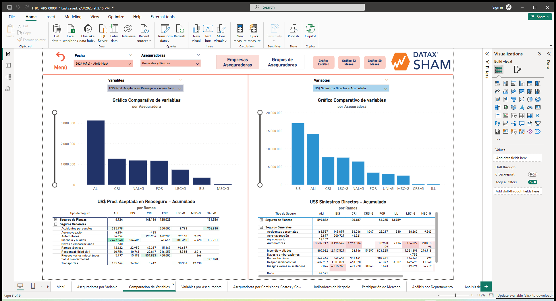 SHAM Insurance - Insurance Market Analysis Tool