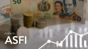 Legal Reserve of the Financial System by Currencies