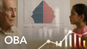 Population Stratified by Age Groups (2010 Projection)
