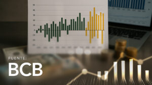Legal Reserve of the Banking System by Currency (Net Differences)