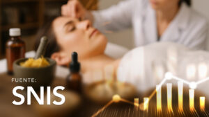 Complementary Services Provided in Health Facilities