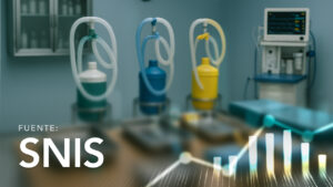 Surgical Procedures and Use of Anesthesia in Health Facilities