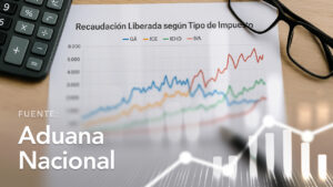 Recaudación Liberada según Tipo de Impuesto