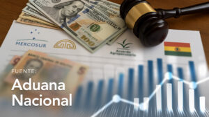 Recaudación Liberada según Acuerdo Preferencial y Disposición Liberatoria