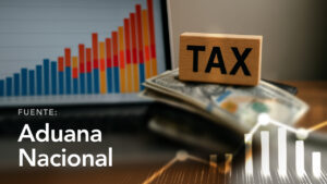 Recaudación Ordinaria según Tipo de Pago