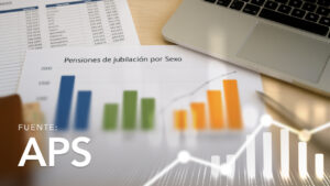 Pensiones de Jubilación por Sexo, AFP y Entidad Aseguradora
