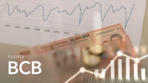 Activos Externos Netos del Sistema Bancario