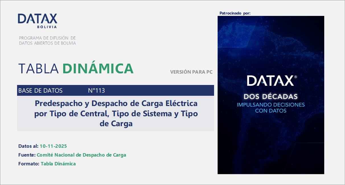 Predespacho y Despacho de Carga Eléctrica por Tipo de Central, Tipo de Sistema y Tipo de Carga