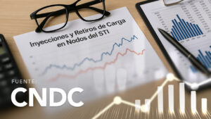 Inyecciones y Retiros de Carga en Nodos del STI