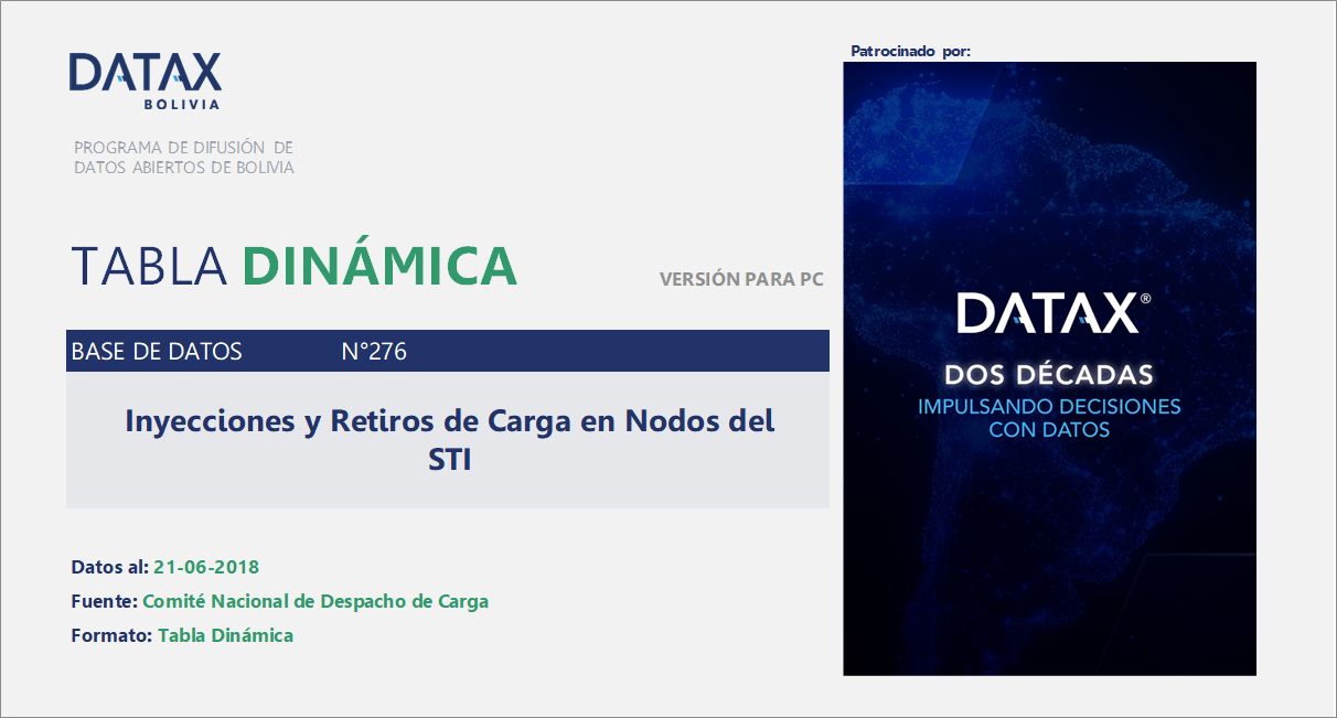 Inyecciones y Retiros de Carga en Nodos del STI
