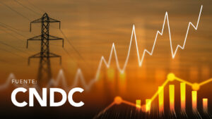 Costos Marginales de Generación por Hora