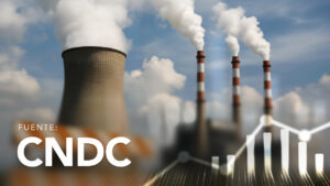 Indisponibilidad Forzada INDO de Unidades Térmicas