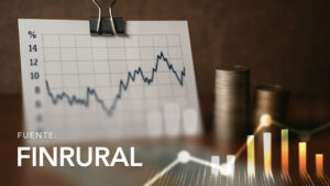 Tasas de Interés de Finrural