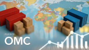 Importación y Exportación por País y Tipo de Producto