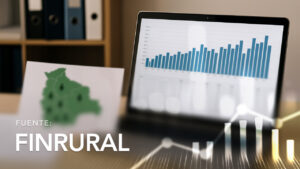Distribución de Cartera por Tipo de Crédito de Instituciones Financieras de Desarrollo