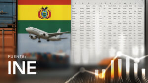 Exportación según Clasificación CUCI