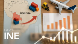 Reexportación según Clasificación Internacional Industrial Uniforme (CIIU)