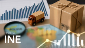 Reexportación según Clasificación Actividad Económica y Principales Productos