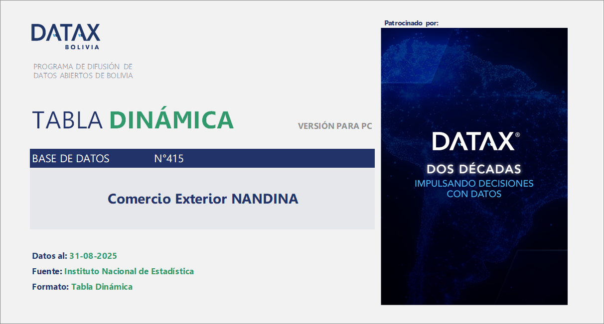 Comercio Exterior NANDINA