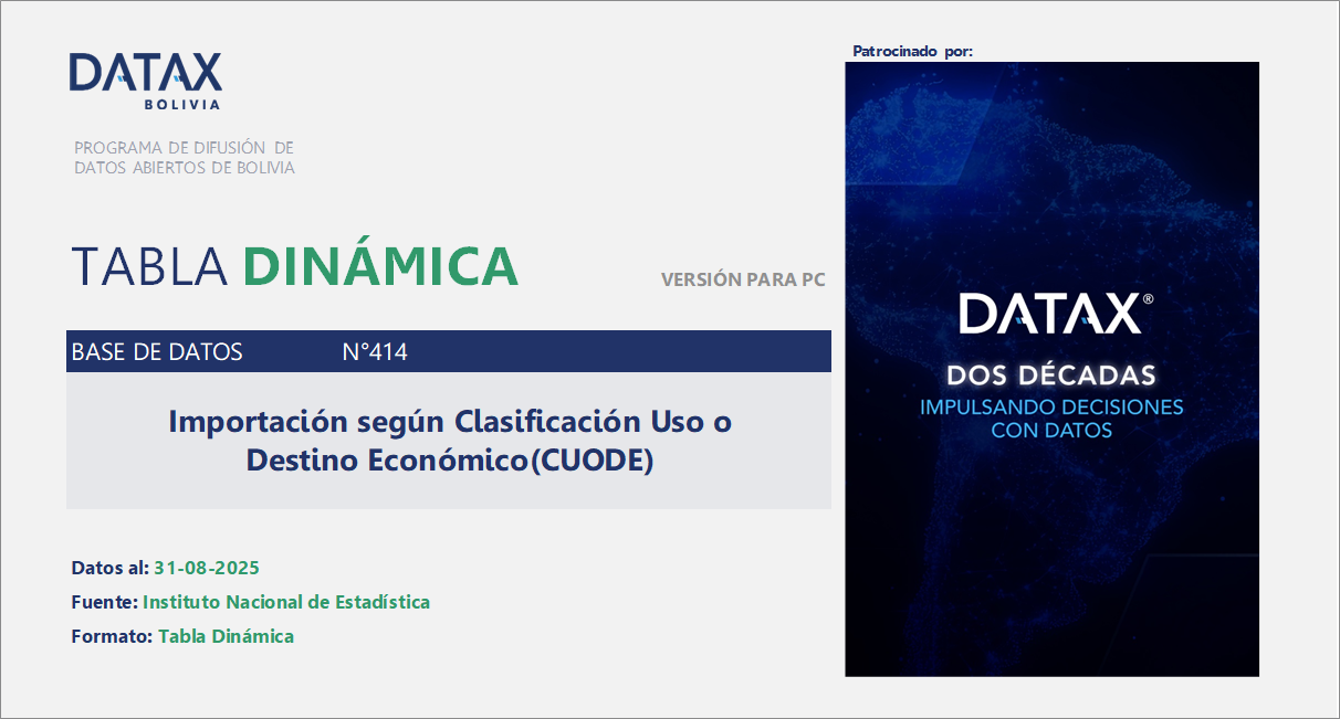 Importación según Clasificación Uso o Destino Económico(CUODE)