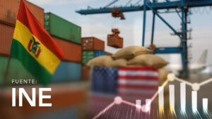 Exportación a Estados Unidos según Clasificación Nandina