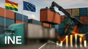 Reexportación según Clasificación CUCI