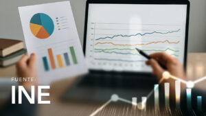 Participación en el PIB a Precios de Mercado por Actividad Económica