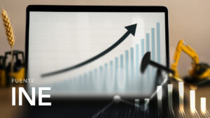 Producto Interno Bruto por Actividad Económica a Precio Básico