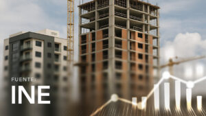 Índice del Costo de la Construccion, según Tipo de Construcción