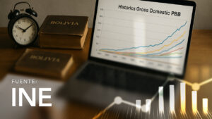 Históricos del Producto Interno Bruto Acumulado por Actividad Económica