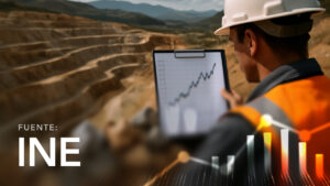 Índice de la Cantidad de Producción de Minerales