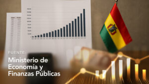 Saldo de la Deuda Interna Pública del Tesoro General de la Nación