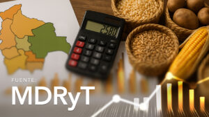 Costos de Producción de Cultivos por Departamento