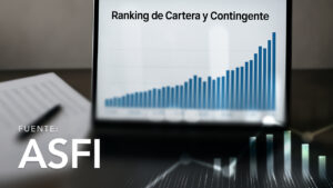 Ranking de Cartera y Contingente