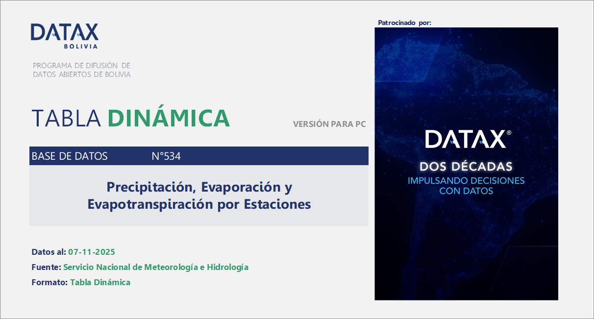 Precipitación, Evaporación y Evapotranspiración por Estaciones