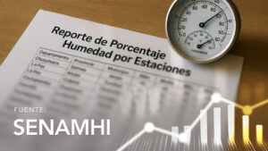 Reporte de Porcentaje de Humedad por Estaciones