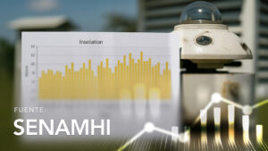 Insolación Diaria por Estaciones