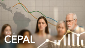 Tasa de Crecimiento Anual Promedio de la Población Total por Grupos de Edad de América Latina