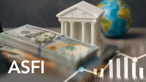 Financiamiento de Entidades del Exterior